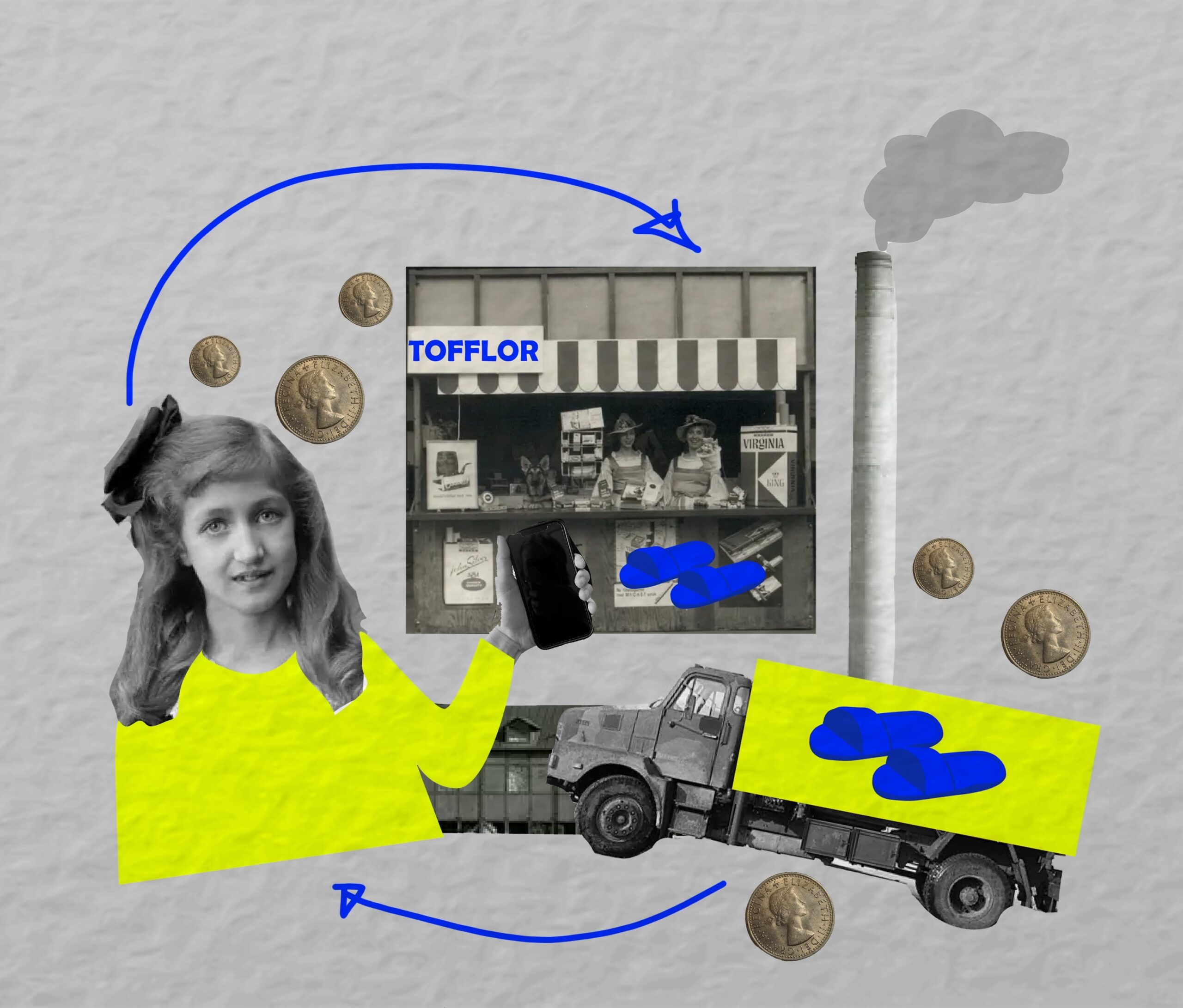 Kollage som ska efterlikna dropship-kedjan. Det föreställer en flicka med en telefin, en gammaldags butik, en fabrik, en lastbil och mynt.